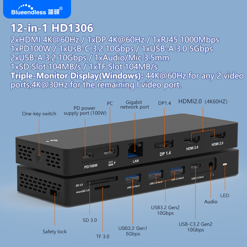 Usb C Hub 12 In 1 Triple Display - Blueendless USB C 도킹 스테이션 4K60Hz