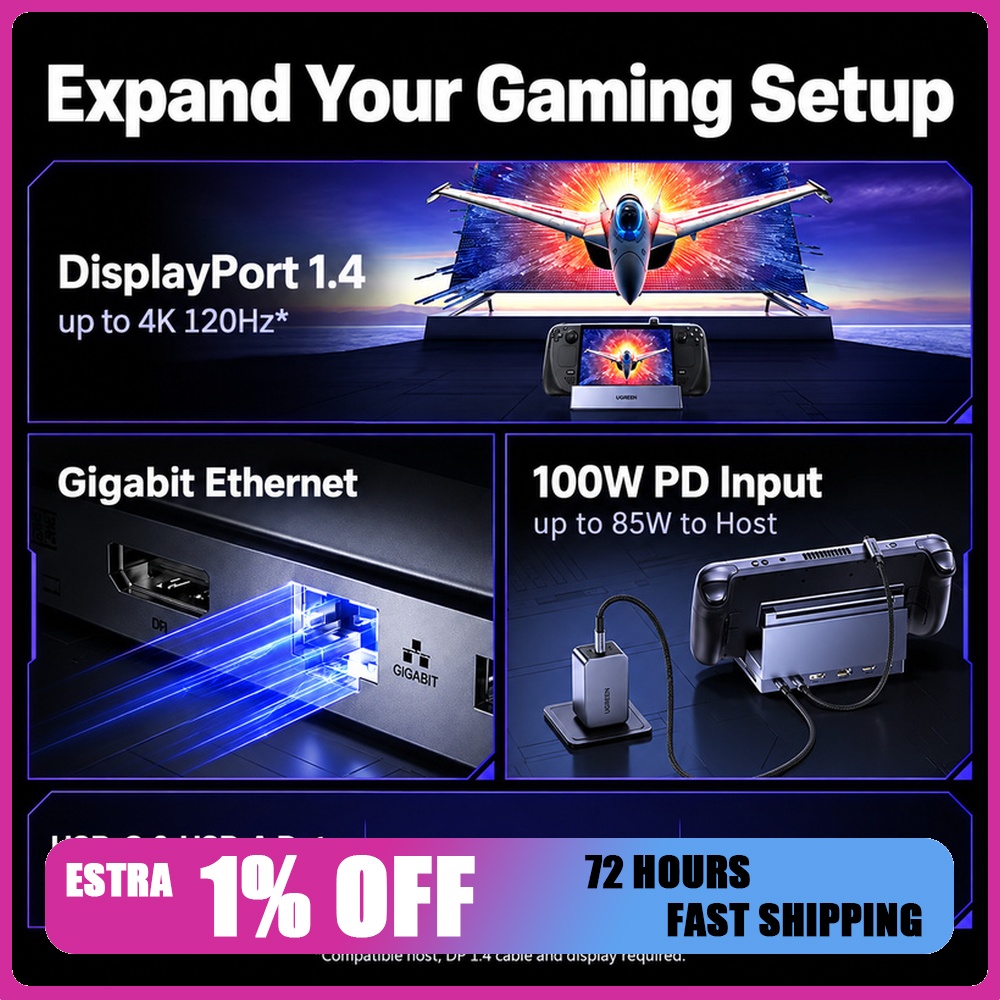 Usb C Dock With 100W Pd - UGREEN 55733 9-in-1 스팀 덱 도킹