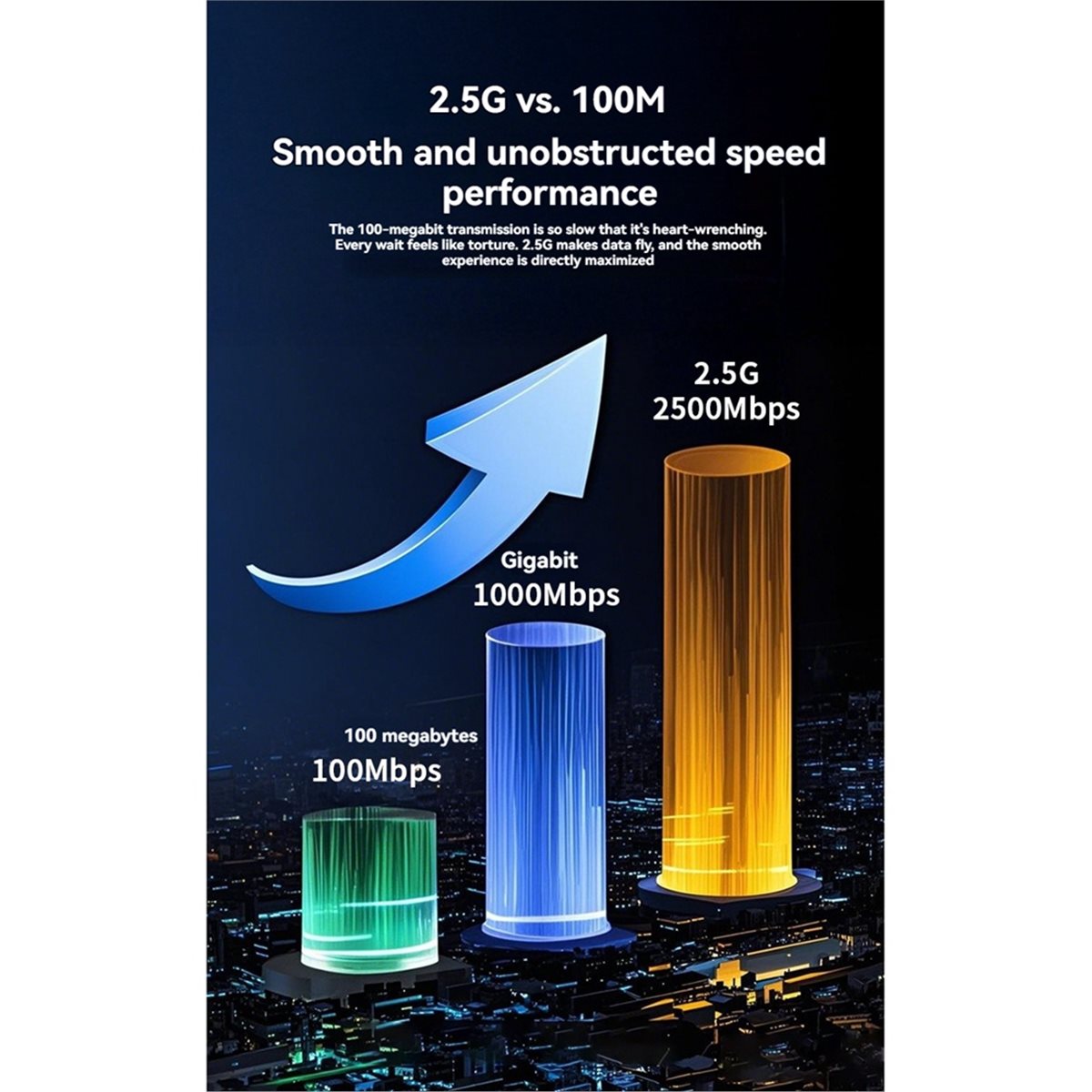 Usb C Hub Ethernet 2.5G - 디지털 에센셜 2500Mbps USB 3.0/타입 C