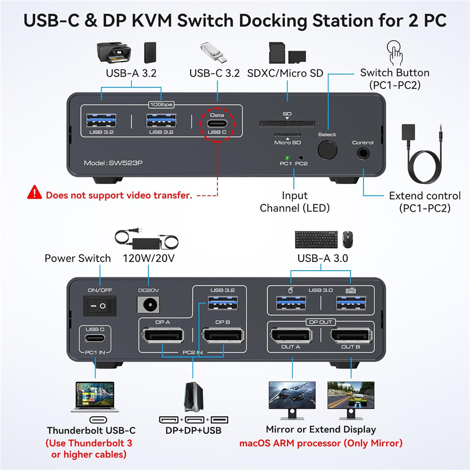 4K@120Hz USB C DP KVM 스위치 도킹 스 - Docking Station Dual Monitor Dp Hdmi 리뷰 및 가격