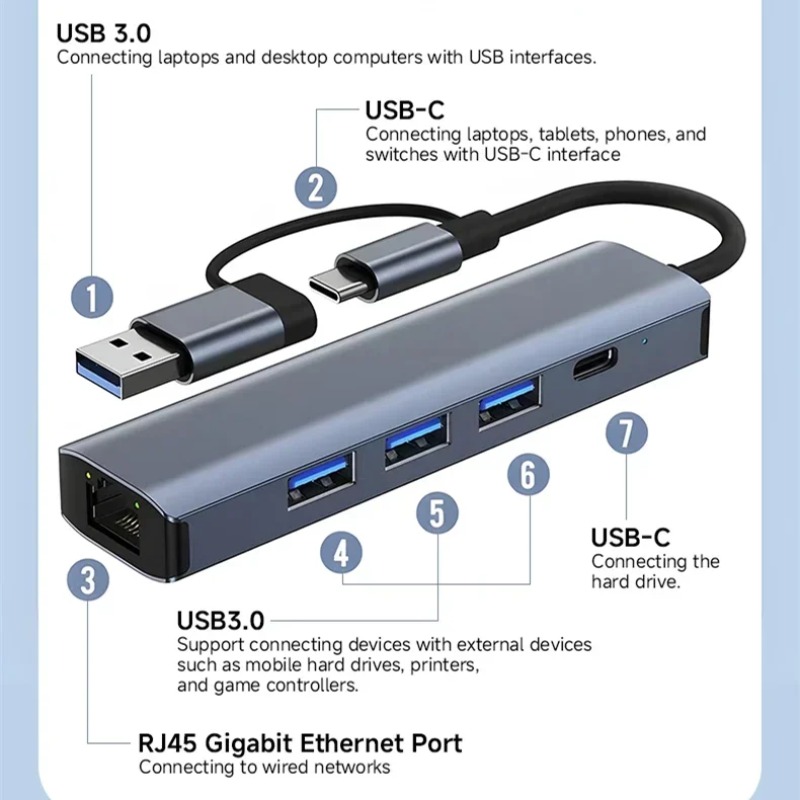 UGREEN HUB 4K HDMI 호환 도크 SD/TF - Usb C Hub Sd Card Reader 4K Hdmi 리뷰 및 가격