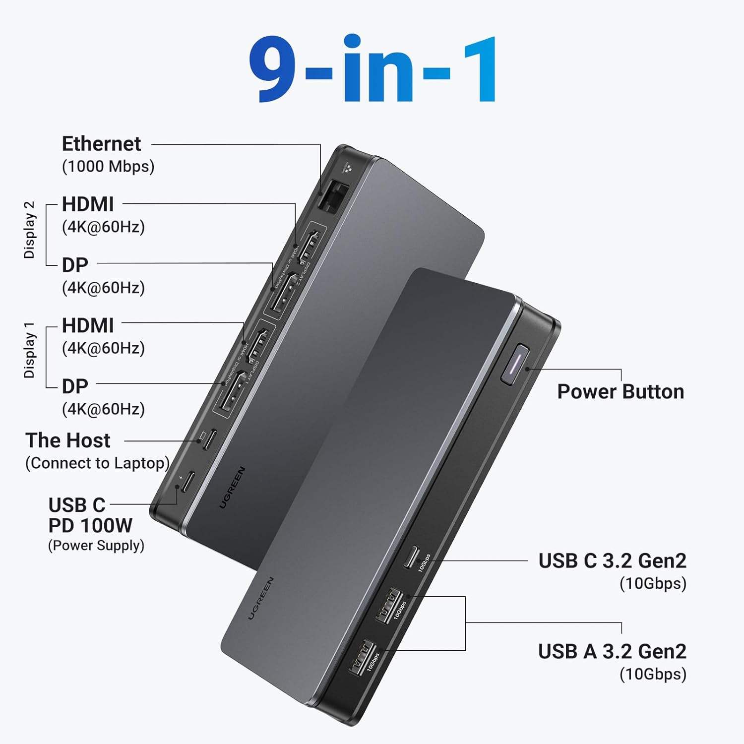 UGREEN CM615 Revodok Pro 209 9 - Docking Station Displaylink Dual 4K 리뷰 및 가격
