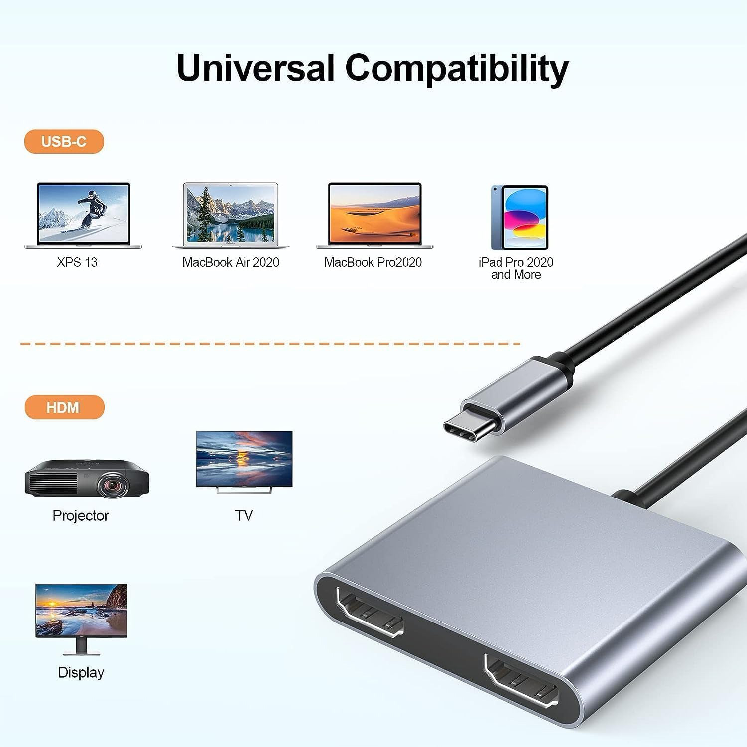 USB C-듀얼 4K HD 디스플레이 어댑터 유형 C- - Usb C Dock Dual Hdmi 4K 리뷰 및 가격