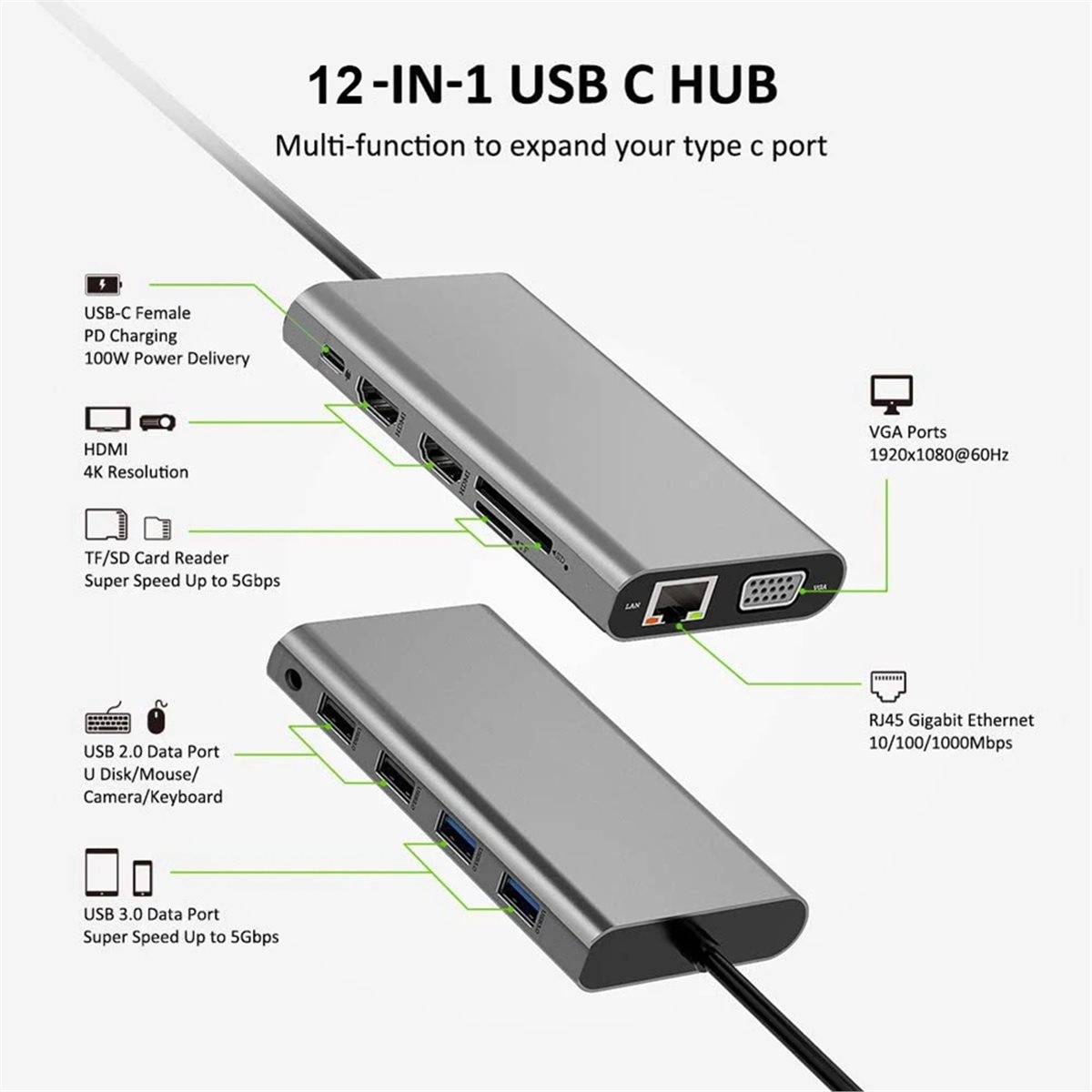 12 in 1 USB C 허브 트리플 디스플레이 모니터 - Usb C Hub 12 In 1 Triple Display 리뷰 및 가격