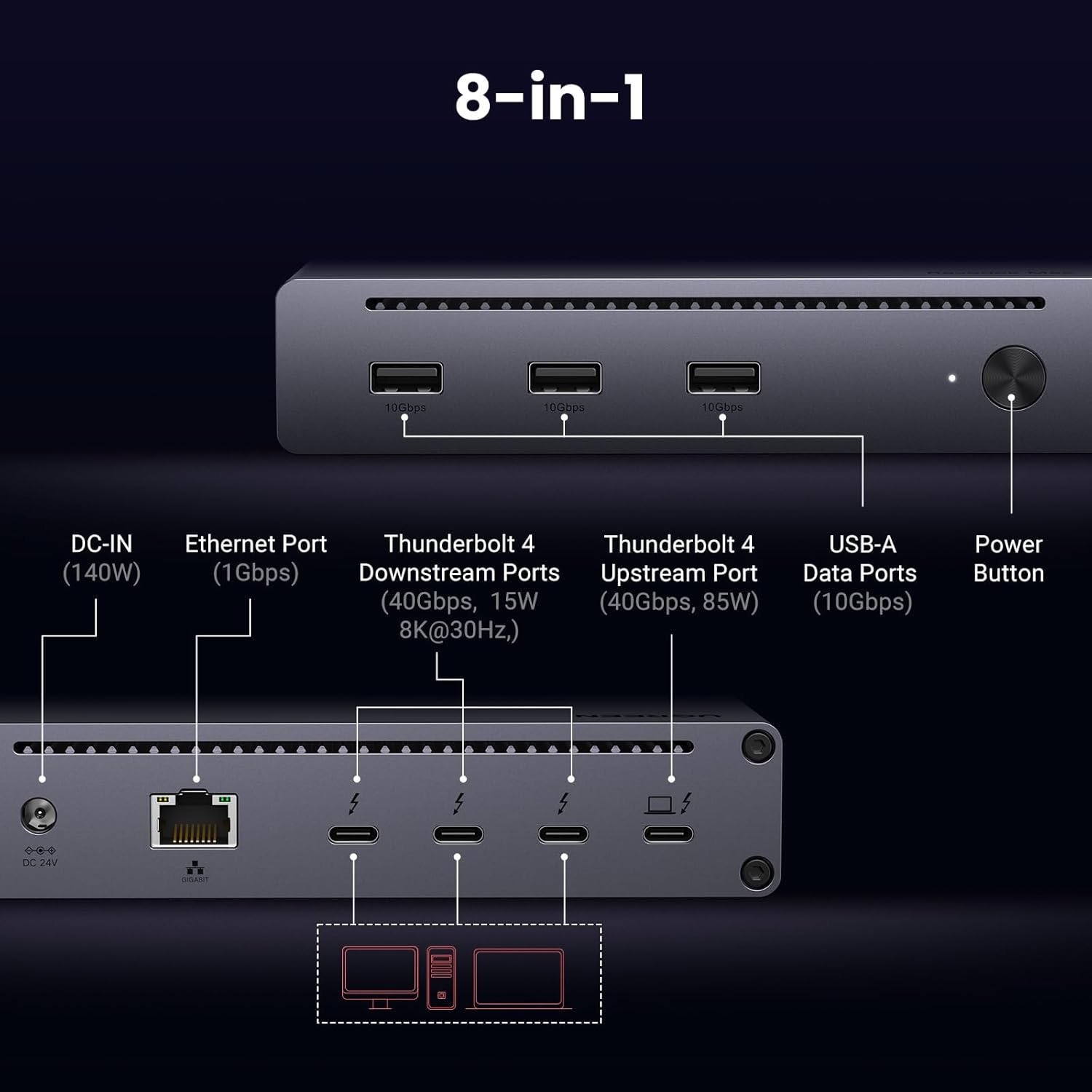 썬더볼트 4 도크 8-in-1 40Gbps TB4 허브 - Thunderbolt Dock 3 Display 리뷰 및 가격