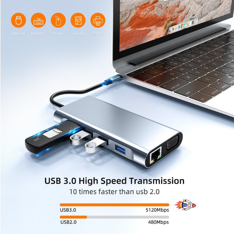 11-in-1 USB C 도킹 스테이션 듀얼 HDMI  - Usb C Hub Sd Card Reader 4K Hdmi 리뷰 및 가격