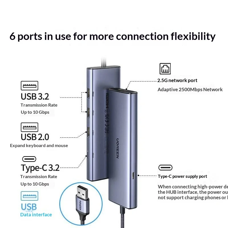 UGREEN 35887 USB-A 허브: 2.5G 이더 - Usb C Hub Ethernet 2.5G 리뷰 및 가격