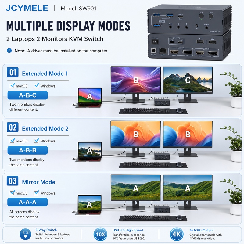 KVM 도킹 스테이션 듀얼 모니터 4K 60Hz HDM - Docking Station Dual Monitor Dp Hdmi 리뷰 및 가격