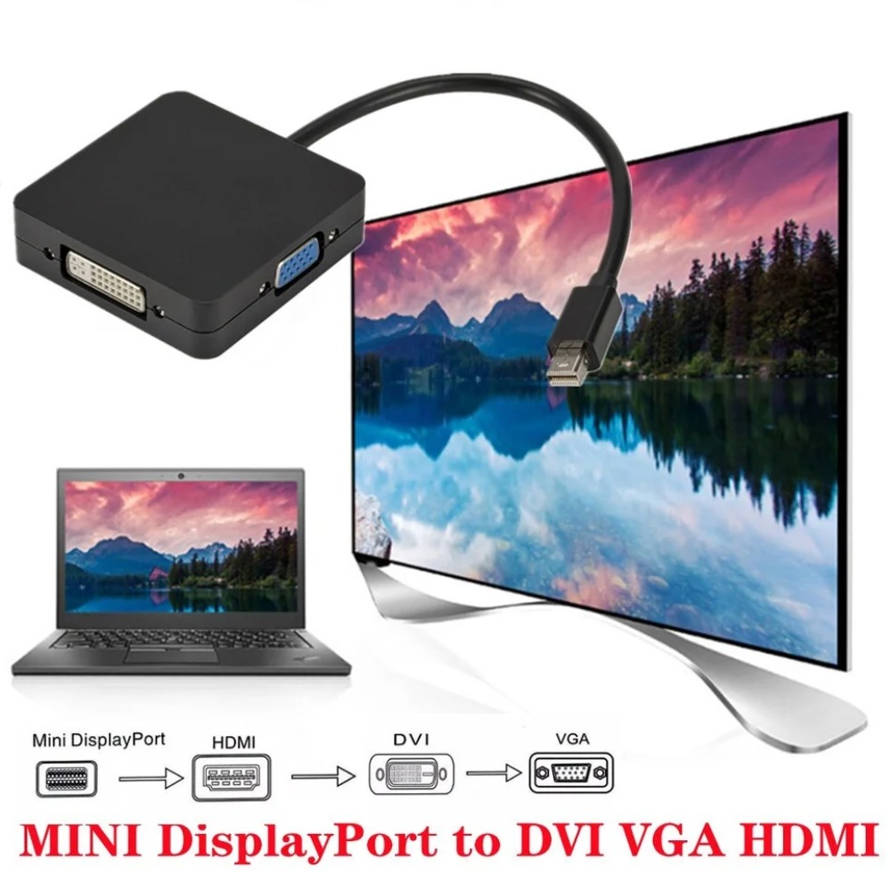 BGGQGG 선더볼트 4K 미니 디스플레이 포트 도크  - Thunderbolt Dock 3 Display 리뷰 및 가격