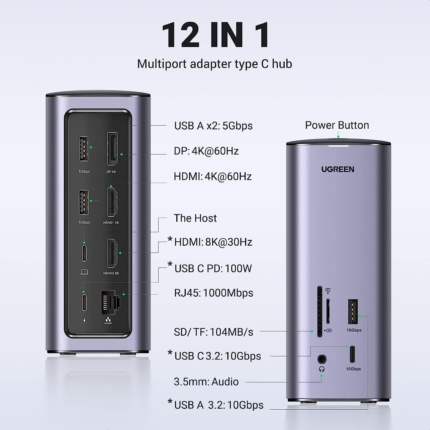 MAF UGREEN CM555 12 in 1 도킹 스테 - Usb C Hub 12 In 1 Triple Display 리뷰 및 가격