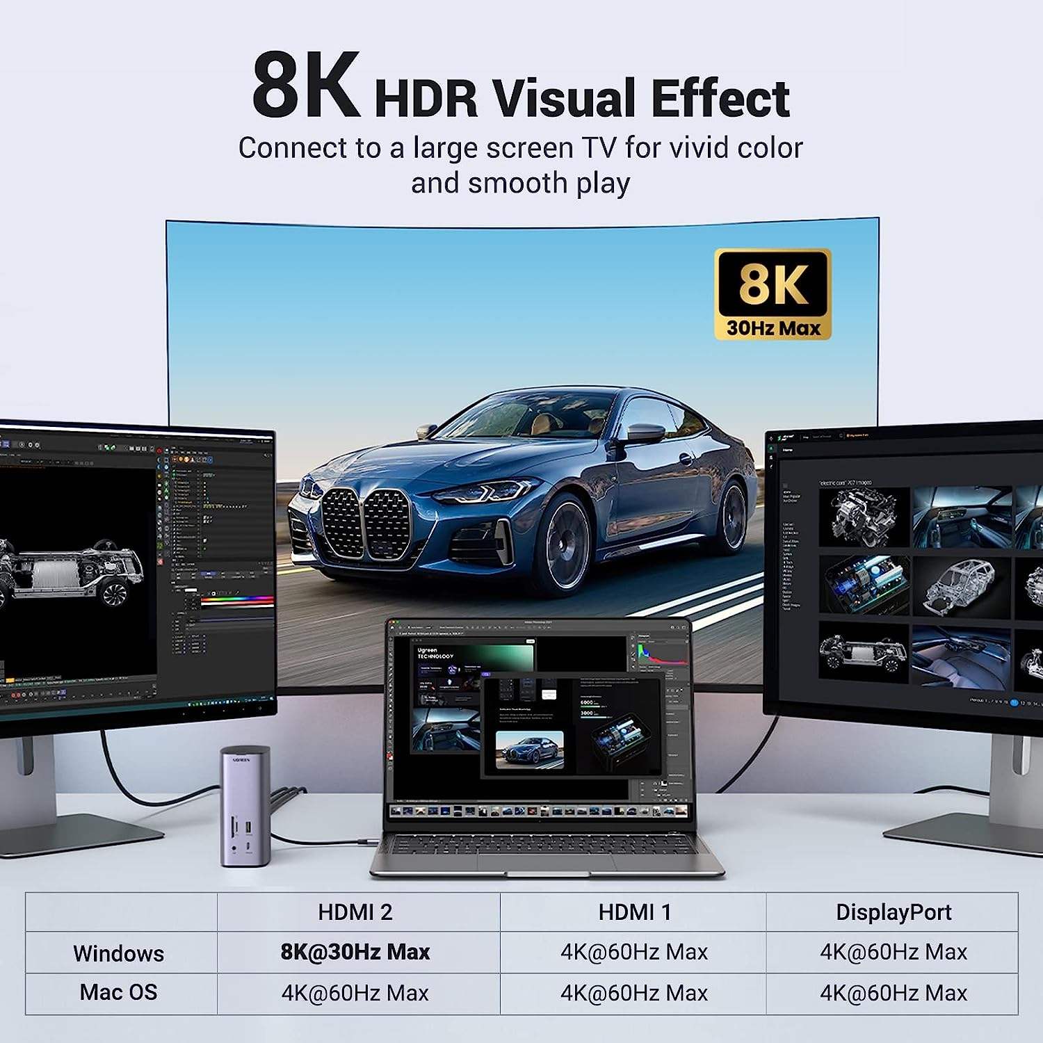 유그린 CM555 12 in 1 도킹 스테이션 트리플  - Usb C Hub 12 In 1 Triple Display 리뷰 및 가격