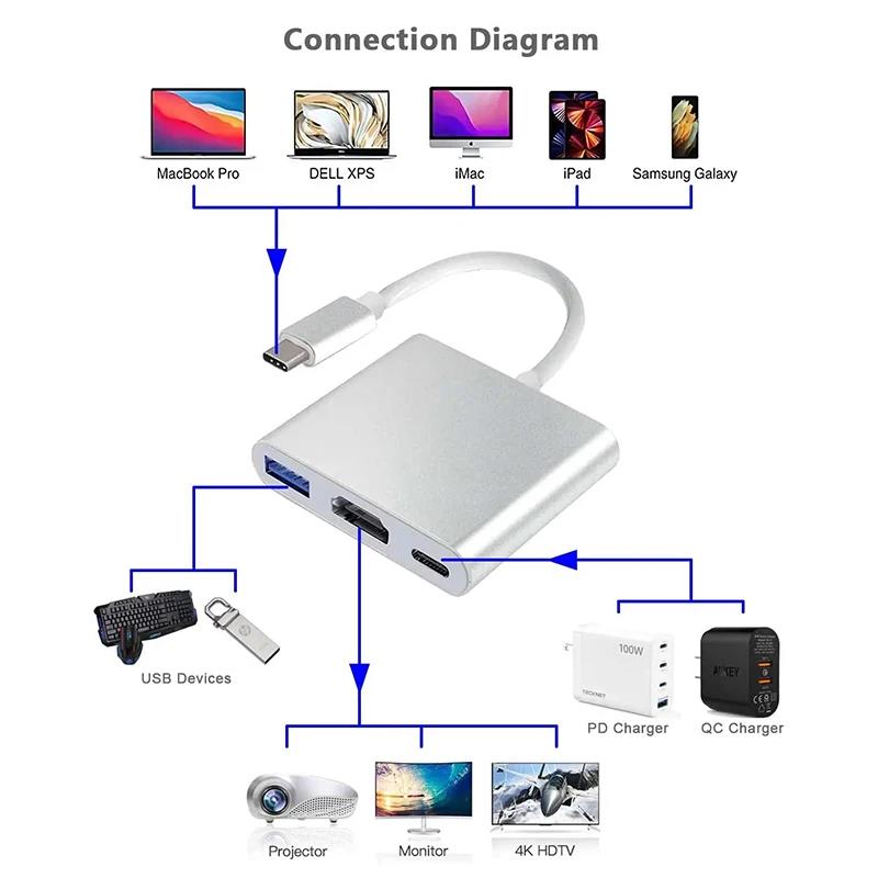 USB-C to HDMI 호환 3 in 1 케이블 컨버 - Usb C Dock Dual Hdmi 4K 리뷰 및 가격