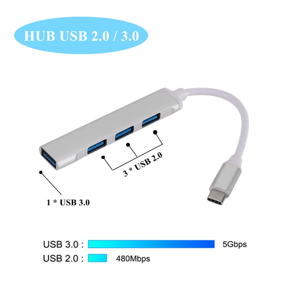 USB C 허브 3.0 C타입 4 포트 멀티 USB 분 - Docking Station For Macbook Pro 리뷰 및 가격