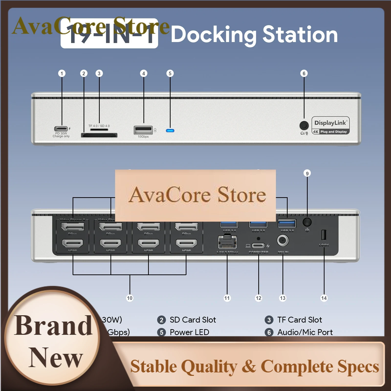 AvaCoreWAVLINK DisplayLink USB - Docking Station Displaylink Dual 4K 리뷰 및 가격