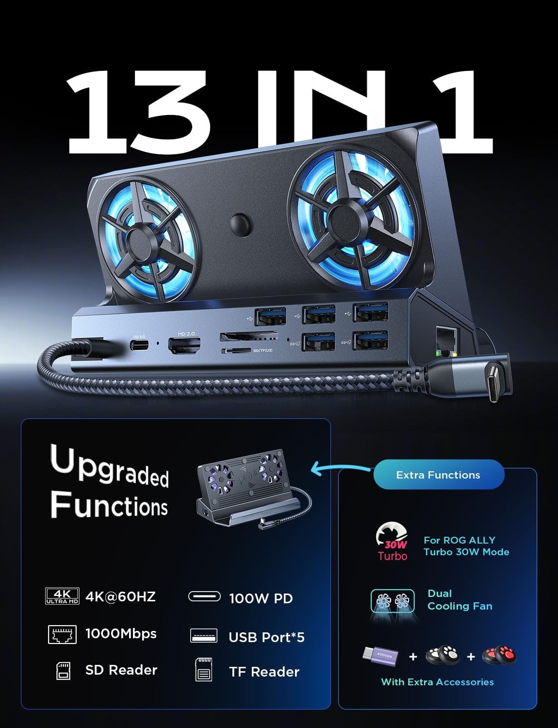 닌텐도 스위치용 듀얼 팬 쿨링 독: 13-in-1 US - Usb C Dock With 100W Pd 리뷰 및 가격
