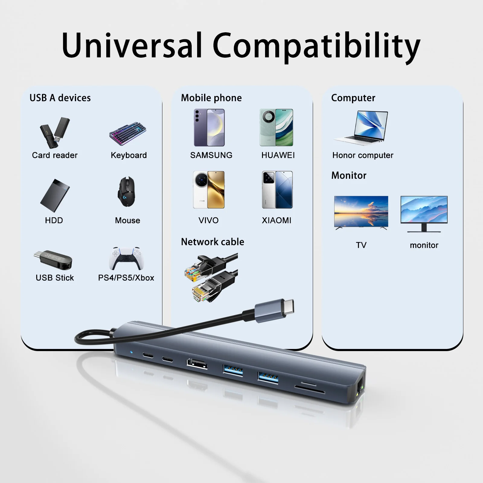 4K 60Hz HDTV 1Gbps 이더넷 100W 전원 - Usb C Hub Sd Card Reader 4K Hdmi 리뷰 및 가격
