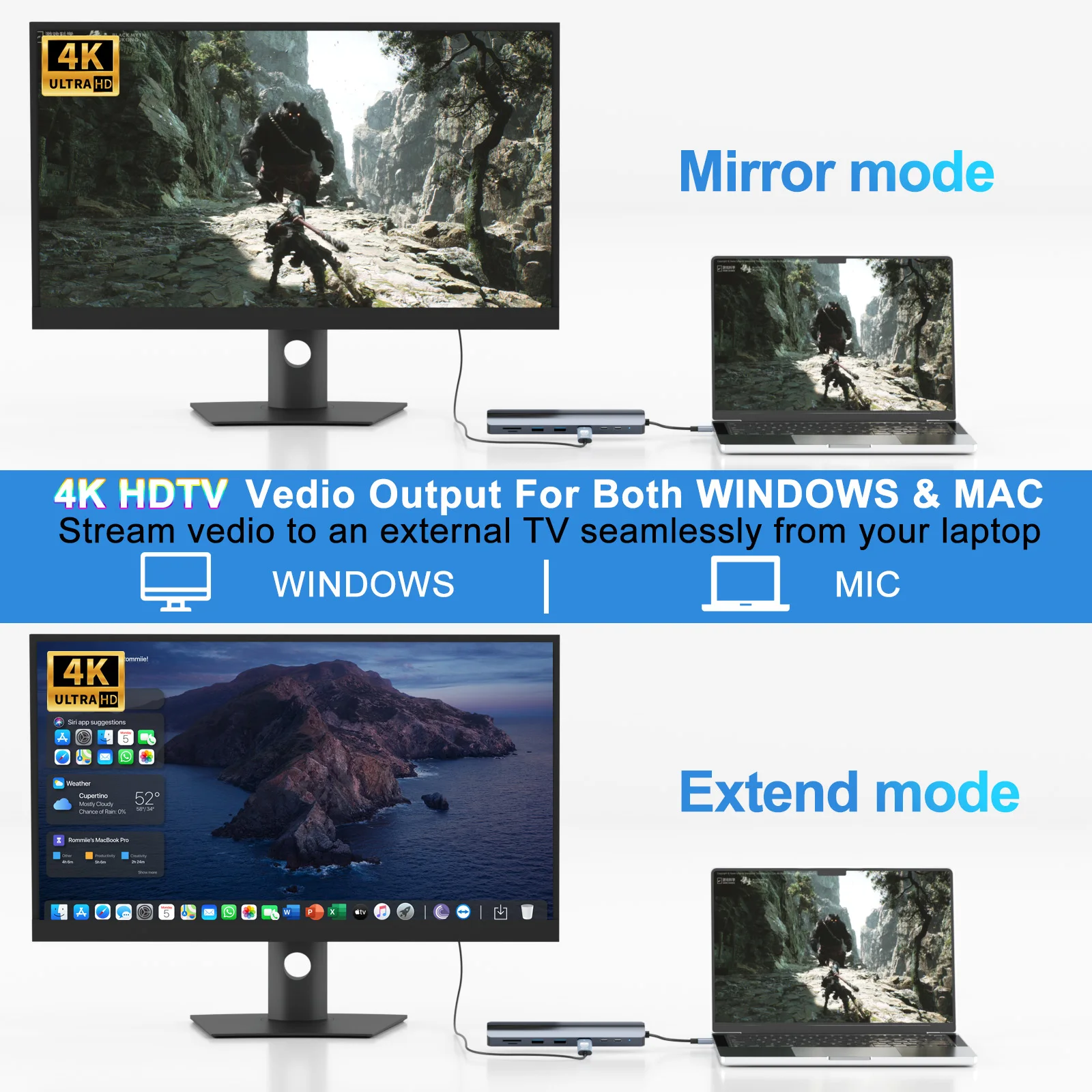 4K 60Hz HDTV 1Gbps 이더넷 100W 전원 - Usb C Hub Sd Card Reader 4K Hdmi 리뷰 및 가격
