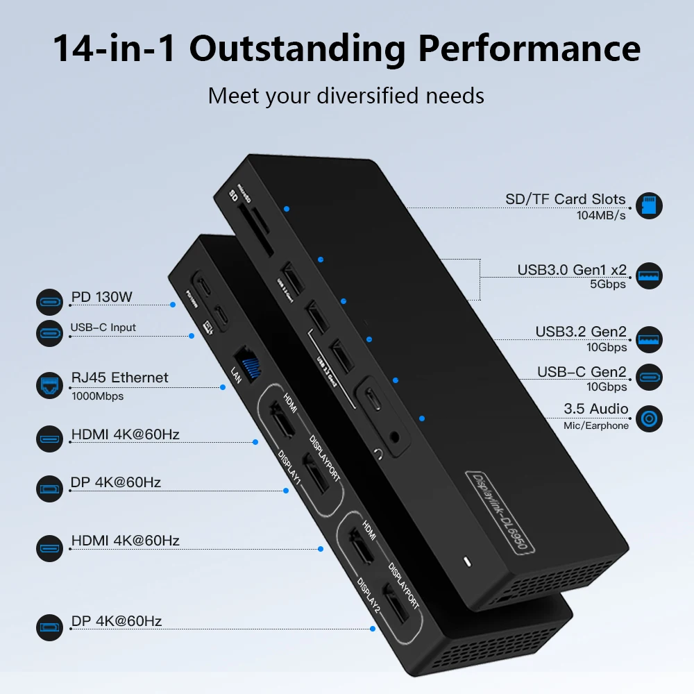 14포트 도킹 스테이션 4모니터 HDTV*2 DP*2  - Docking Station Displaylink Dual 4K 리뷰 및 가격