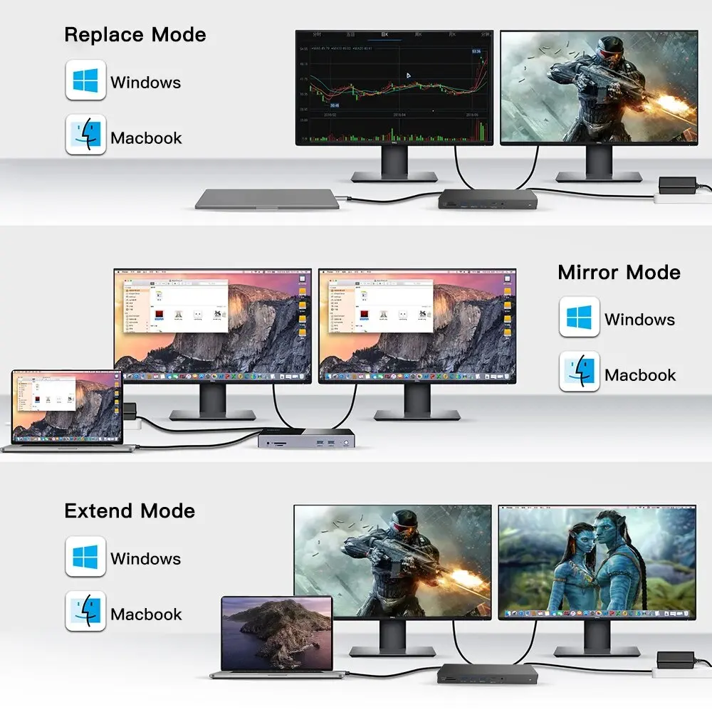 14포트 도킹 스테이션 4모니터 HDTV*2 DP*2  - Docking Station Displaylink Dual 4K 리뷰 및 가격