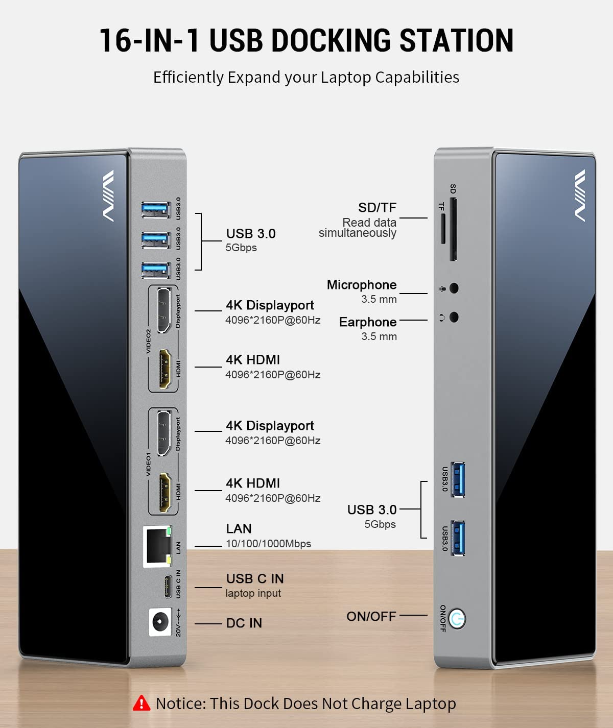 USB 3.0 도킹 스테이션, 싱글 5K, 듀얼 4K  - Docking Station Displaylink Dual 4K 리뷰 및 가격