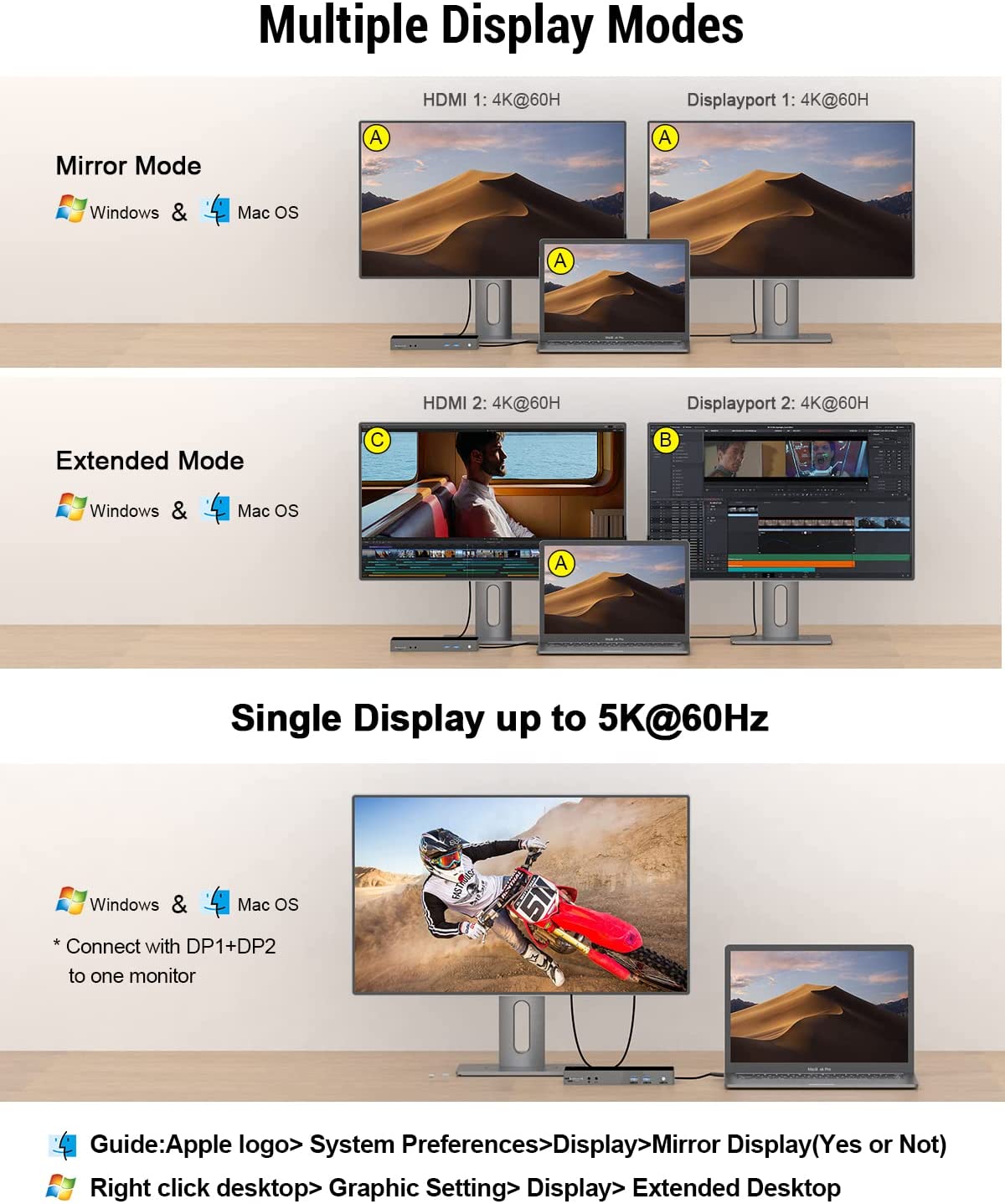 USB 3.0 도킹 스테이션, 싱글 5K, 듀얼 4K  - Docking Station Displaylink Dual 4K 리뷰 및 가격