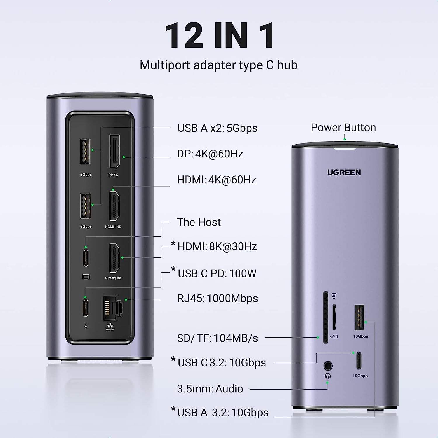 유그린 CM555 12 in 1 도킹 스테이션 트리플  - Usb C Hub 12 In 1 Triple Display 리뷰 및 가격