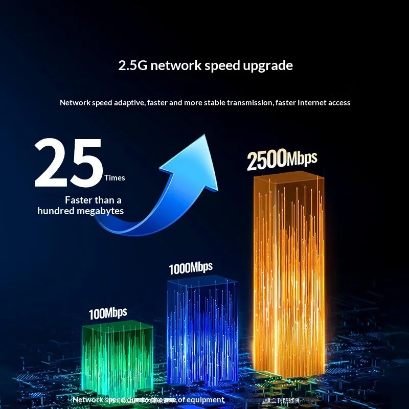 UGREEN CM512 USB-C 허브, 2.5G 이더 - Usb C Hub Ethernet 2.5G 리뷰 및 가격