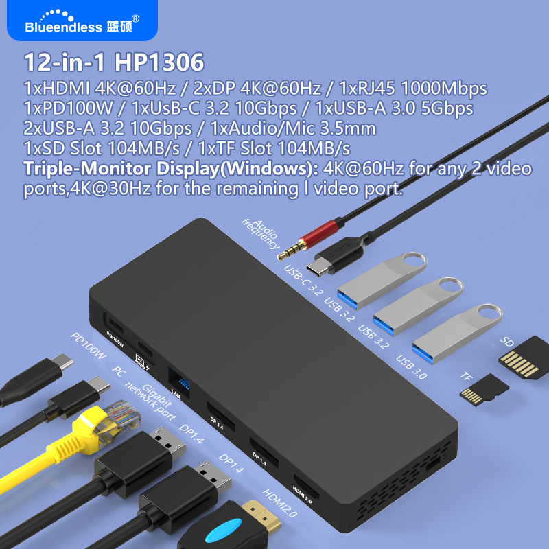 Blueendless USB C 도킹 스테이션 4K60 - Usb C Hub 12 In 1 Triple Display 리뷰 및 가격