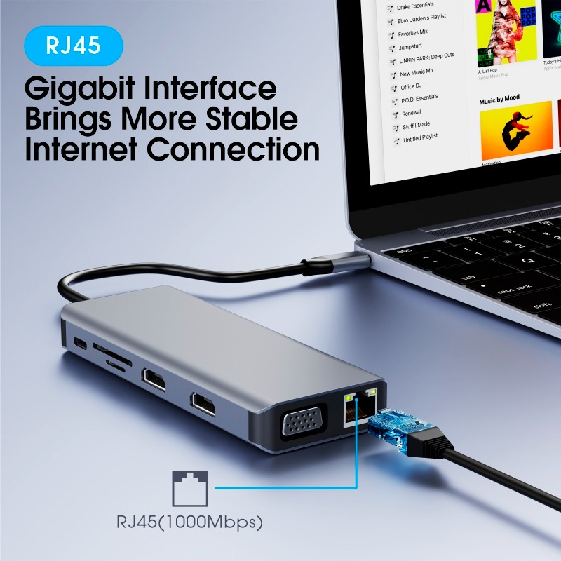 12 in 1 USB C 멀티포트 도킹 스테이션 MST - Usb C Hub 12 In 1 Triple Display 리뷰 및 가격