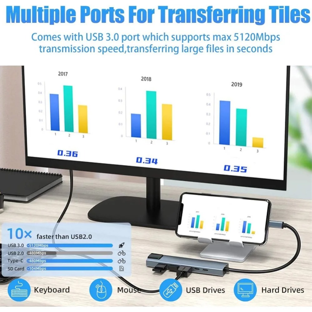 USB C 허브 8/7 in 1 4K HDMI 어댑터  - Usb C Hub Sd Card Reader 4K Hdmi 리뷰 및 가격