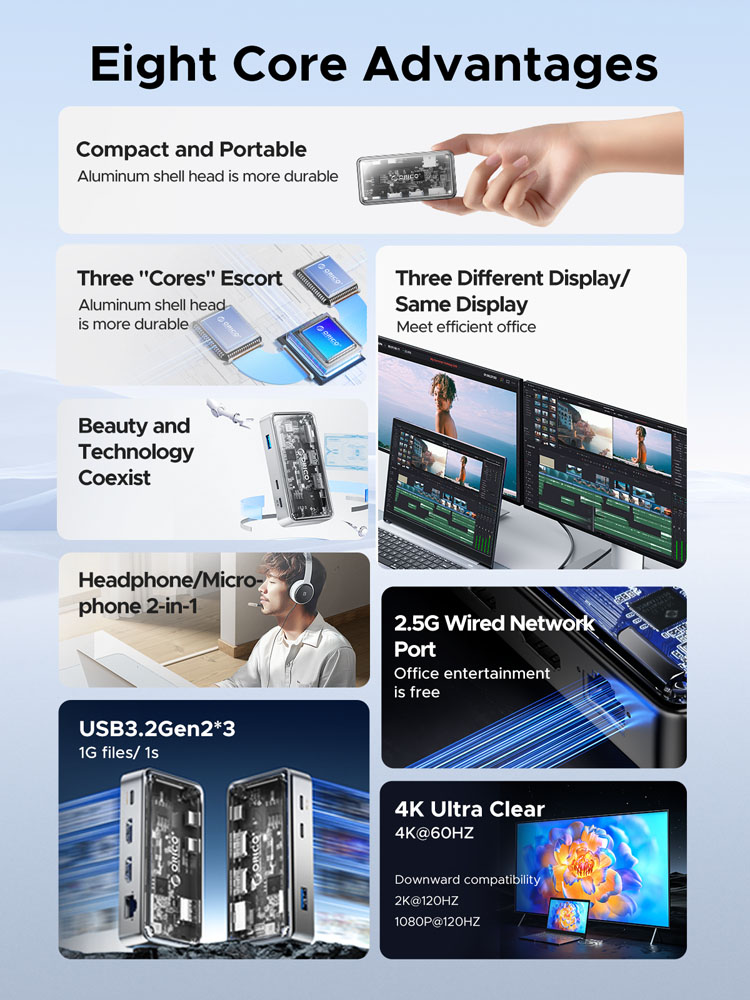 ORICO 투명 USB C 도킹 스테이션 MST 트리플 - Usb C Hub Ethernet 2.5G 리뷰 및 가격