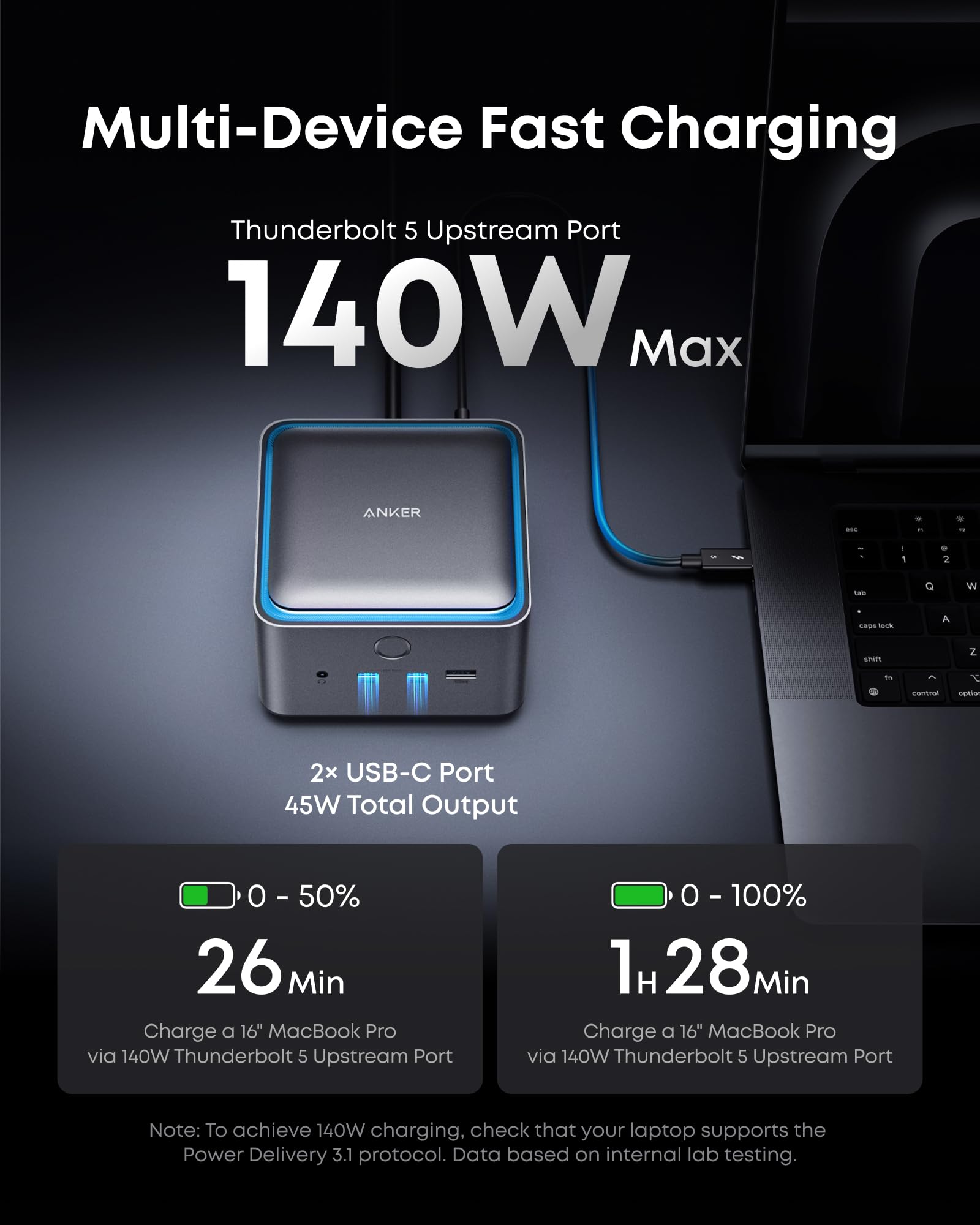 앵커 프라임 TB5 썬더볼트 5/4 도킹 스테이션 14 - Docking Station Thunderbolt 4 리뷰 및 가격