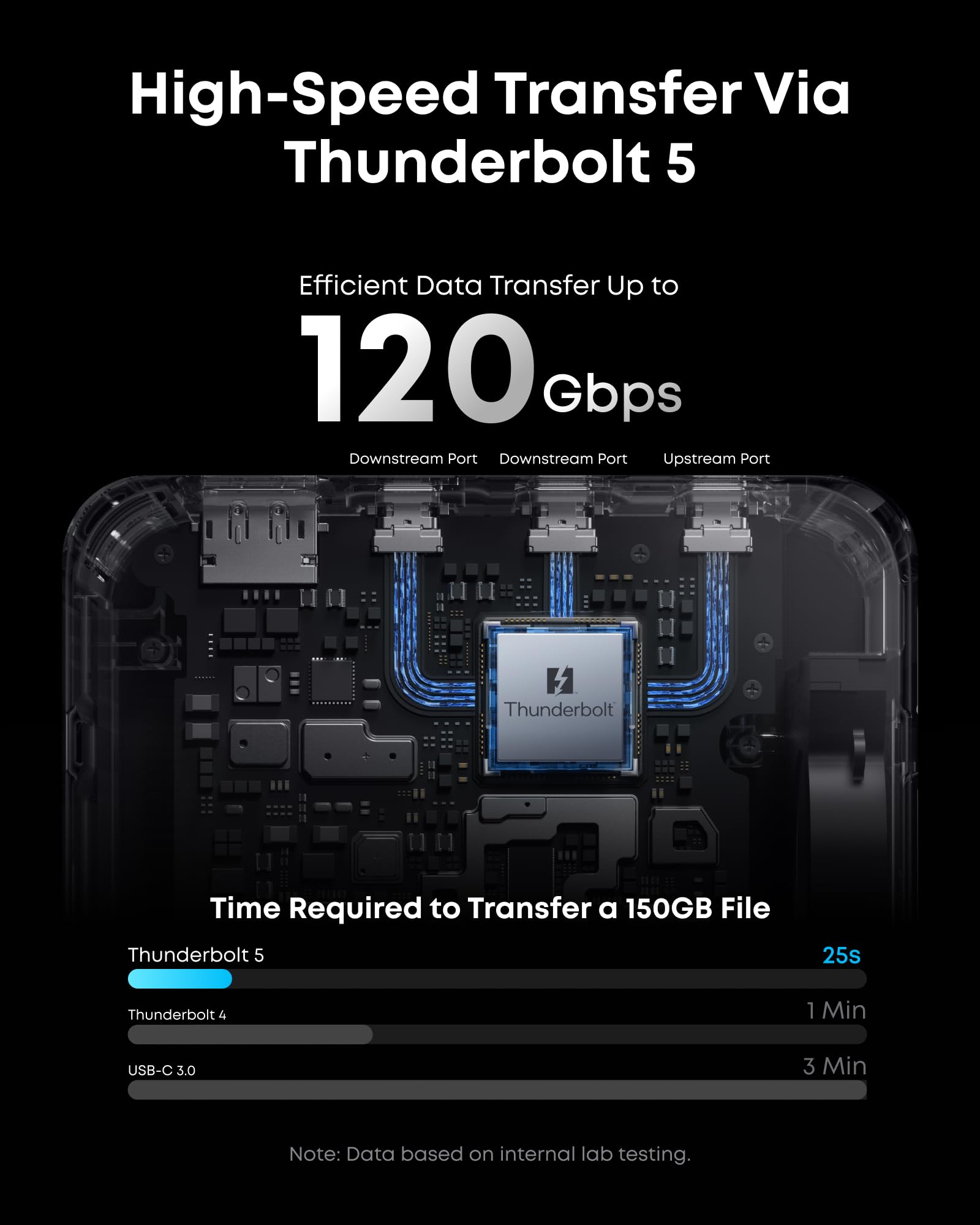 앵커 프라임 TB5 썬더볼트 5/4 도킹 스테이션 14 - Docking Station Thunderbolt 4 리뷰 및 가격