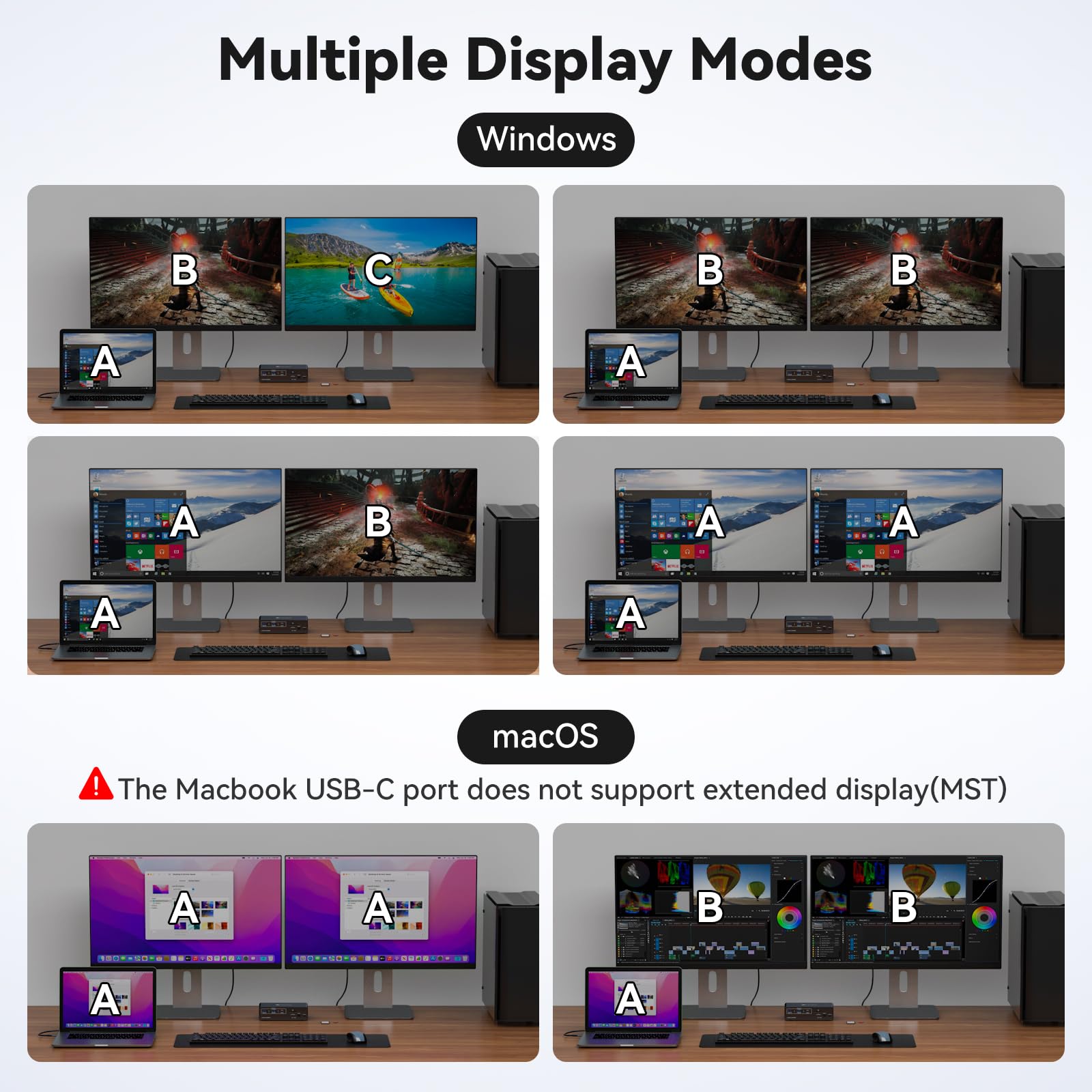 KVM 스위치 2개 모니터 2개 컴퓨터 도킹 스테이션  - Docking Station Dual Monitor Dp Hdmi 리뷰 및 가격