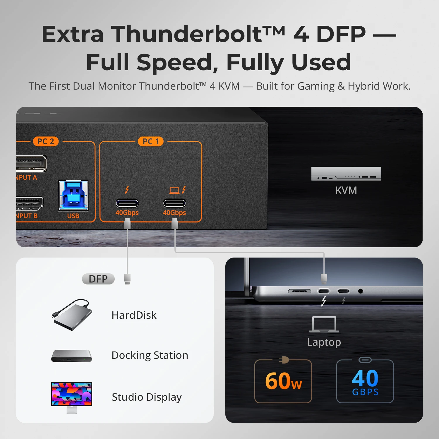 TESmart 2x2 하이브리드 썬더볼트 4 KVM 스 - Docking Station Dual Monitor Dp Hdmi 리뷰 및 가격