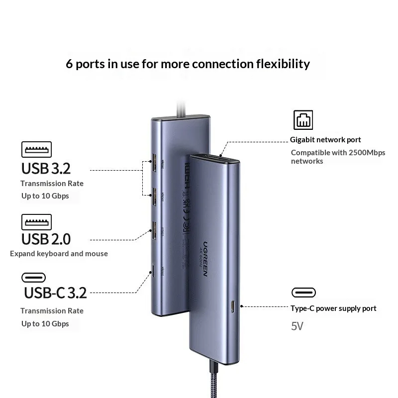 UGREEN CM512 USB-C 허브, 2.5G 이더 - Usb C Hub Ethernet 2.5G 리뷰 및 가격