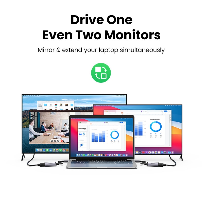 UGREEN USB C 타입 HDMI 케이블, 4K U - Usb C Dock Dual Hdmi 4K 리뷰 및 가격