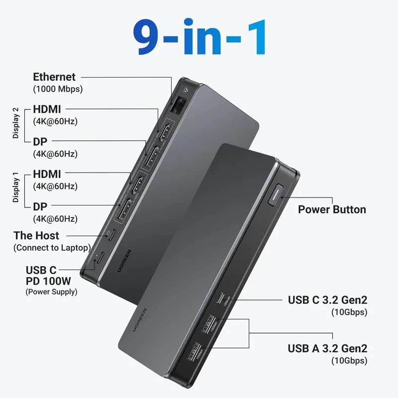 UGREEN DisplayLink 도킹 스테이션, 2개 - Docking Station Displaylink Dual 4K 리뷰 및 가격
