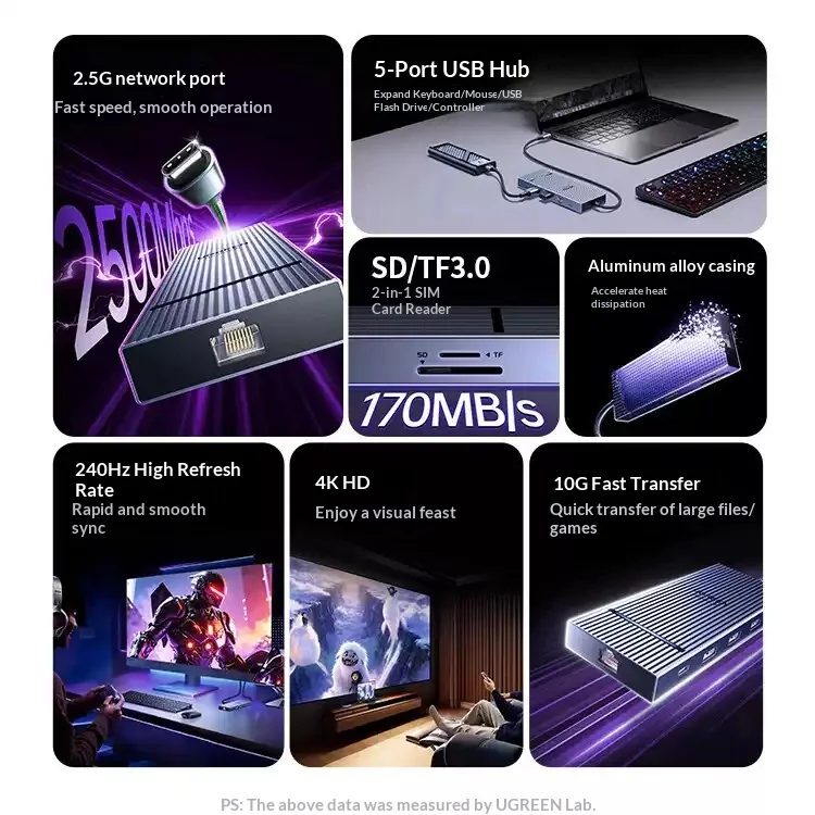 UGREEN CM886 95614 USB C-Displ - Usb C Hub Ethernet 2.5G 리뷰 및 가격