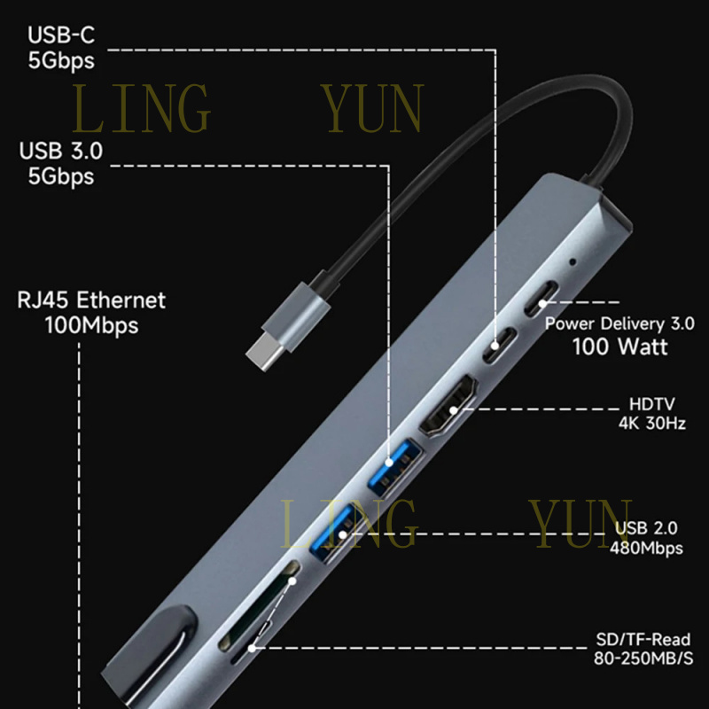 Z 8-in-1 USB C 허브 멀티 터미널 어댑터 4 - Usb C Hub Sd Card Reader 4K Hdmi 리뷰 및 가격