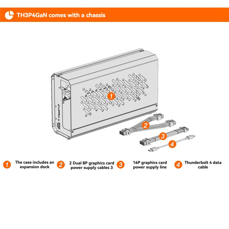 Th3p4gan A77P-V2 GPU 도크(쉘 포함)  - Docking Station Thunderbolt 4 리뷰 및 가격