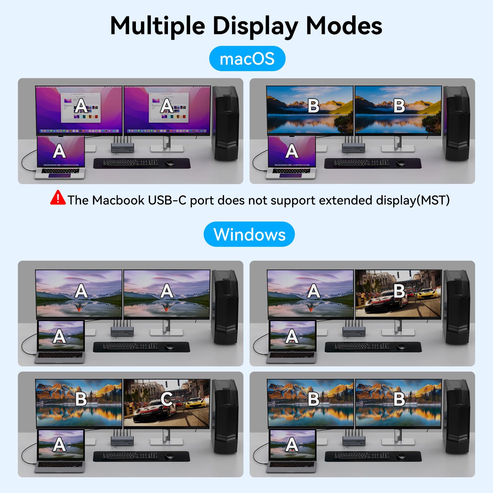 USB C KVM 스위치 2개 모니터 2대 컴퓨터 도킹 - Docking Station Dual Monitor Dp Hdmi 리뷰 및 가격