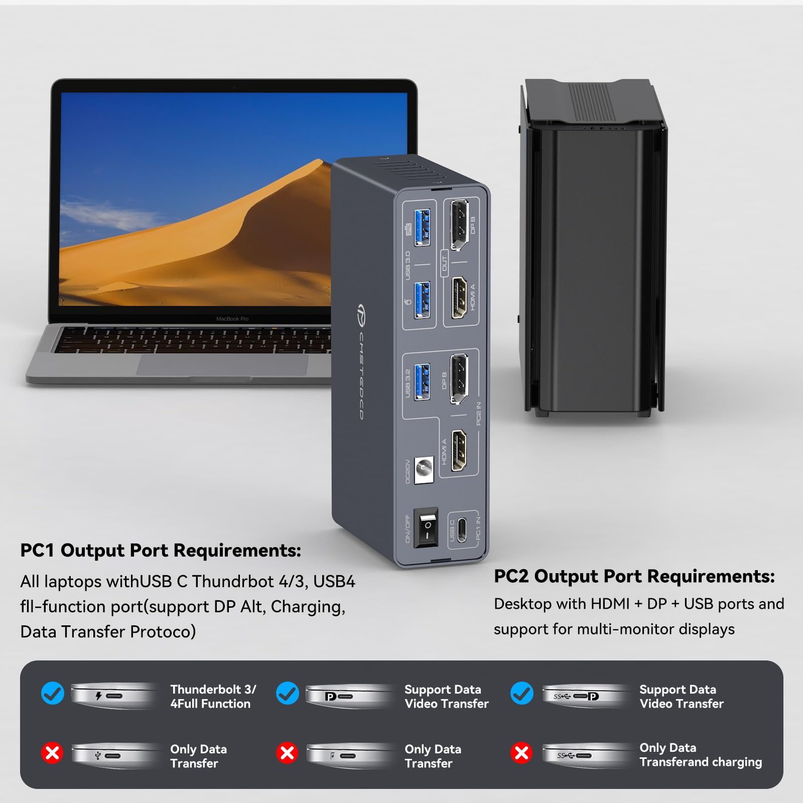 USB C KVM 스위치 2개 모니터 2대 컴퓨터 도킹 - Docking Station Dual Monitor Dp Hdmi 리뷰 및 가격