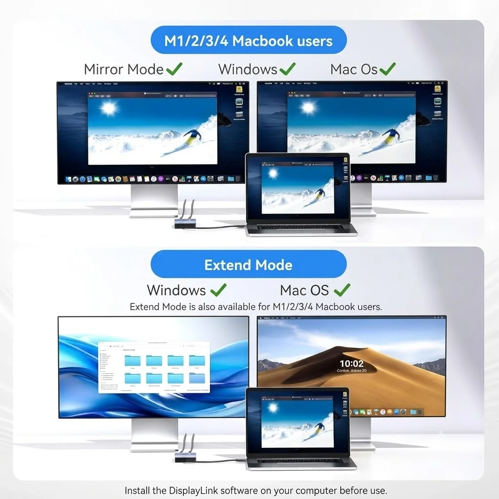Acasis 6-in-1 USB-C 도킹 스테이션 (D - Docking Station Displaylink Dual 4K 리뷰 및 가격