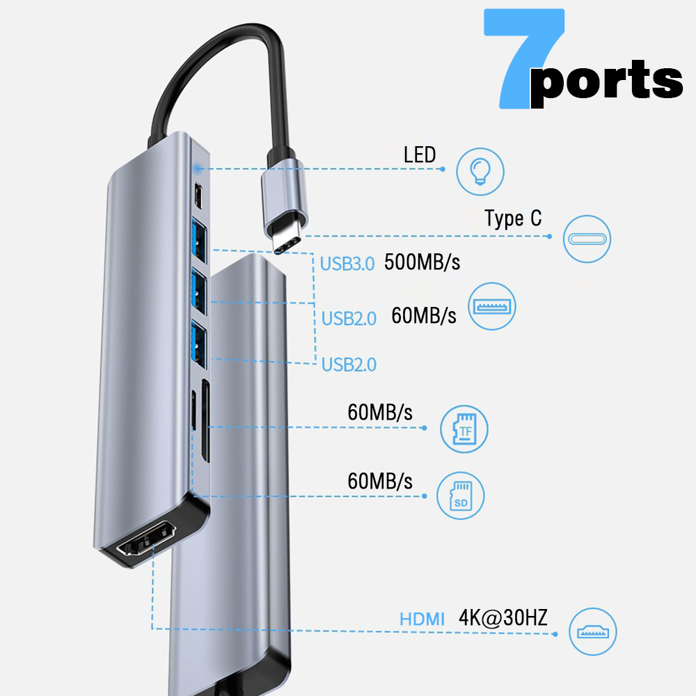 USB C 허브-HDMI 4K USB 3.0 2.0 멀 - Usb C Dock With 100W Pd 리뷰 및 가격