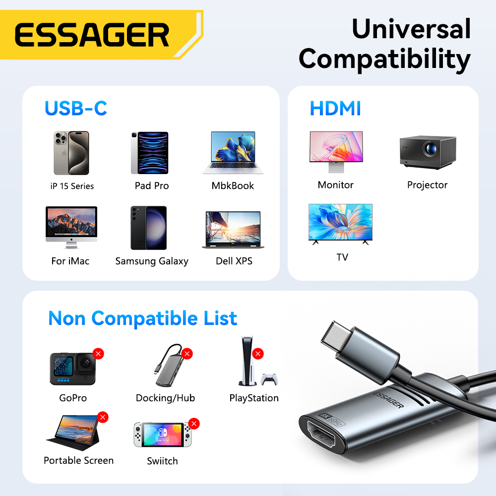 Essager HDMI-USB 유형 C 어댑터(iPho - Usb C Dock Dual Hdmi 4K 리뷰 및 가격