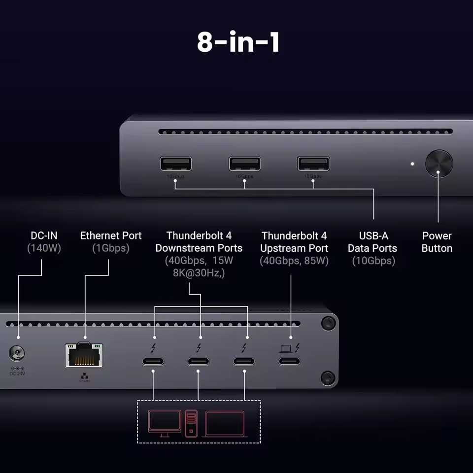 썬더볼트 4 유그린 독 8 in 1 40Gbps TBT - Thunderbolt Dock 3 Display 리뷰 및 가격