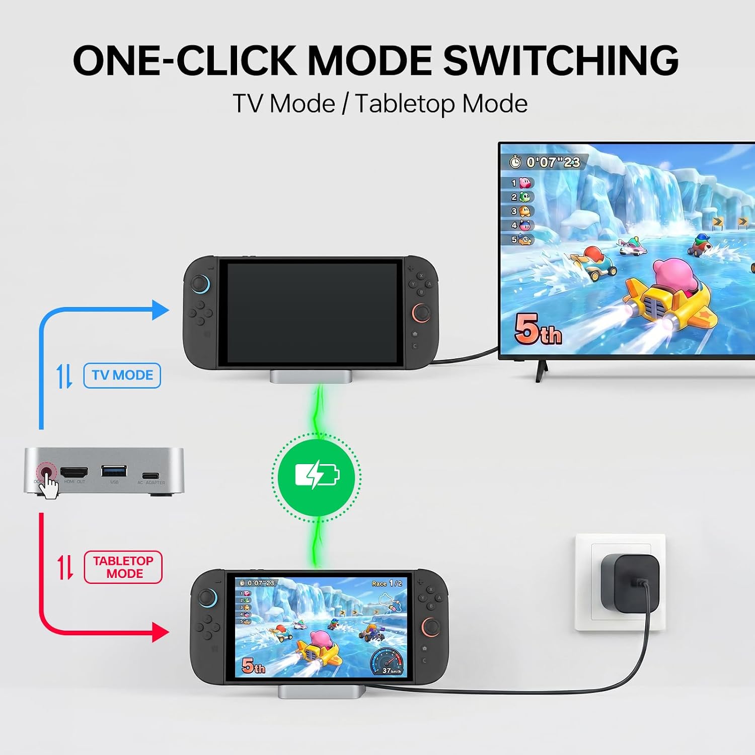 올인원 스위치 2 독, 4K 60Hz HDMI 도킹 스 - Usb C Dock With 100W Pd 리뷰 및 가격