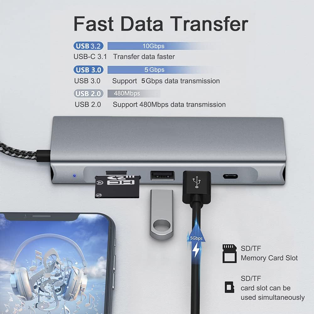 8-in-1 USB C 허브(M.2 NVMe/SATA  - Usb C Hub With M.2 Nvme Slot 리뷰 및 가격