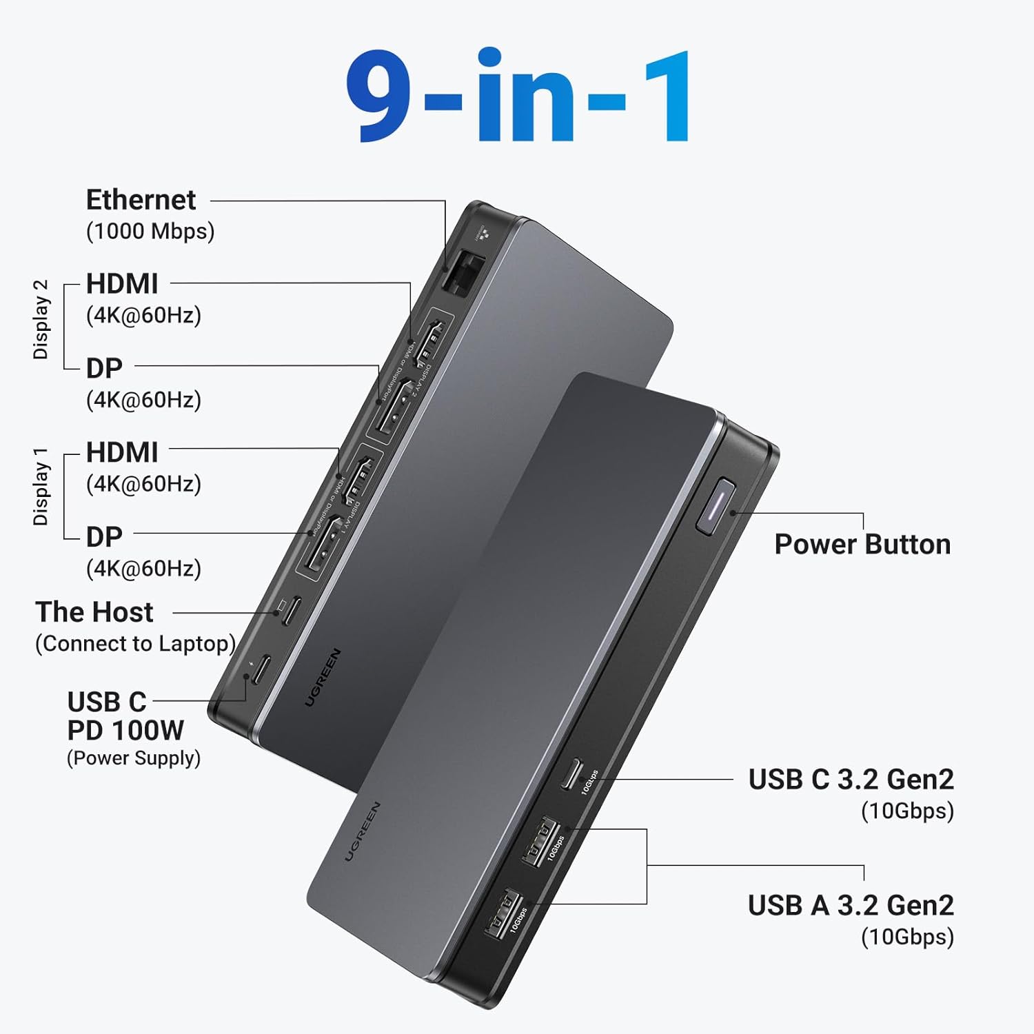 유그린 USB C 도킹 스테이션, 디스플레이링크 9-i - Docking Station Displaylink Dual 4K 리뷰 및 가격